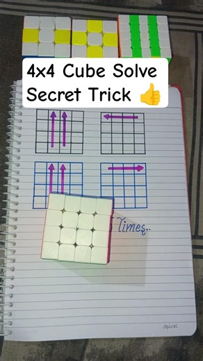 4by4 Cube Solve Secret Trick Part -93 👍#4x4 #4x4cube #cube
