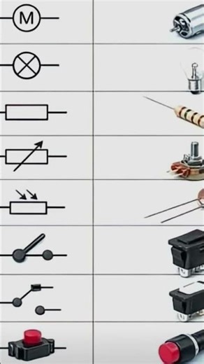 project electronic component#and symbol#experiment