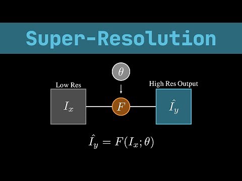 Deep Learning For Image 'Enhancement' | Super-Resolution Series #2 - Concept Review