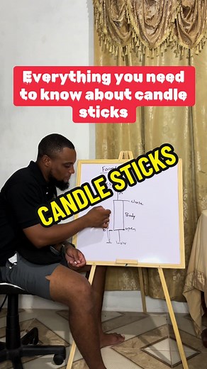 After watching this video the markets wont look confusing anymore, candlesticks are one of the main building blocks for any market. Once you understand them you should be good. #formulabossacademy #jamaicantiktok #trader