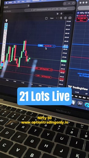 45-60 Rule Risk Management 21 Lots in Nifty 50 - Option Trading Only