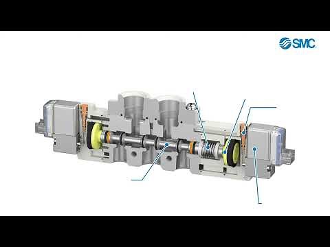 5-Port Solenoid Valve SY3000/5000/7000/9000 3-Position Exhaust Center