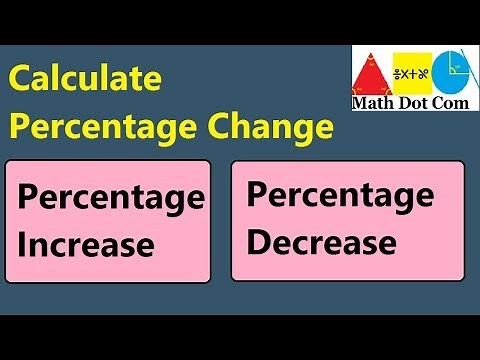 Percentage Increase and Decrease | Percentage Change | Math Dot Com