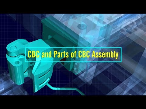What is CBC coupler and how does it work? | different parts of CBC coupler | #let'sgrowup