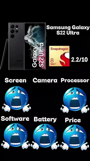 Samsung Galaxy S22 Ultra Review: How Does It Rate?
