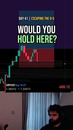 4% Up On The 100K Challenge