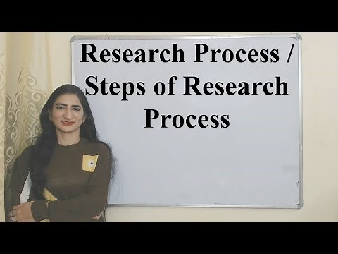 Research Process / Steps of Research Process