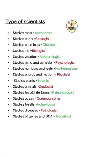 Types of Scientists | GK Notes | Important Scientists & Their Fields