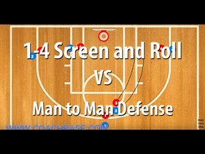 Low 1-4 Screen and Roll vs Man to Man Defence | Man to Man Basketball Offense