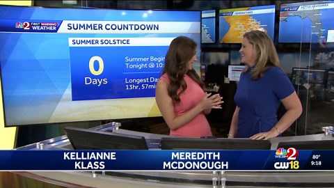 Summer solstice: What to know about the longest day of the year