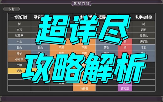 【堆叠大陆】超详尽攻略解析【Stacklands】