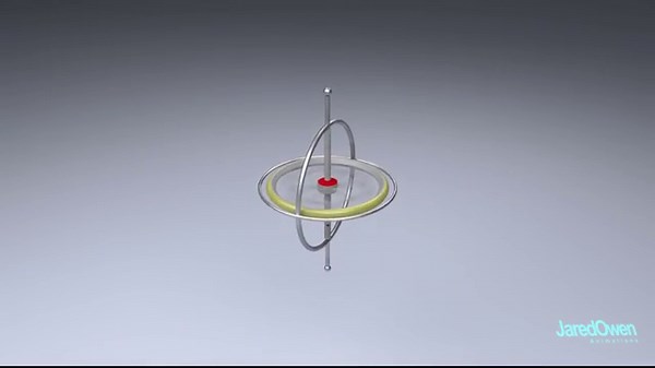 How does the Gyro-X Car work