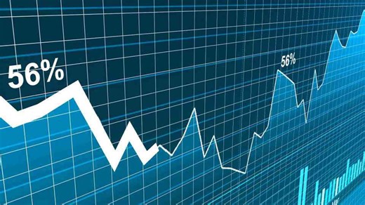 Can High-Yield ETF's like CONY Pay Your Bills?!