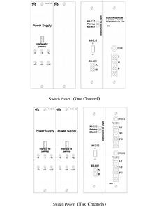[Hot Item] Power Module for Steam Turbine-8000b Series