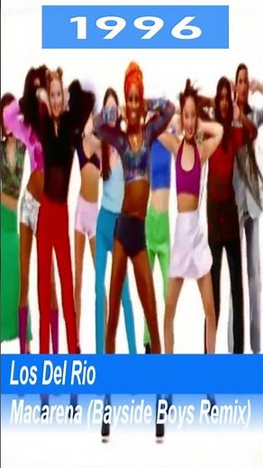 Billboard Hot 100 Year-End 1990-1999 | Top 10 | ChartExpress #billboardcharts #yearendcharts