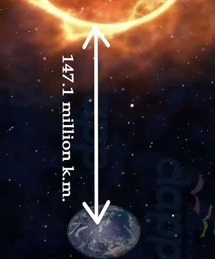 Earth (3D Animation)