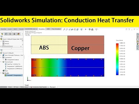 Solidworks simulation 148| Conduction heat transfer between two plate