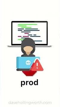 Environments in a PHP Framework #php #framework #laravel #symfony