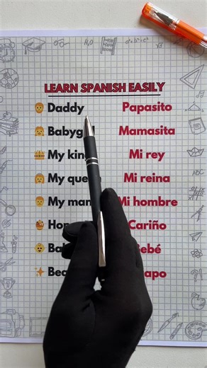 Learn Spanish with Simple Tips