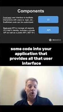 ASP.NET Core Identity: UI + API Explained #dotnet #aspnetcore