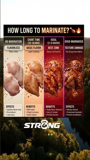 How long does it have to marinate chicken. #chickenmarination #chicken #food #chickennuggets
