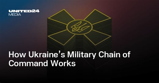 How Ukraine’s Military Chain of Command Works