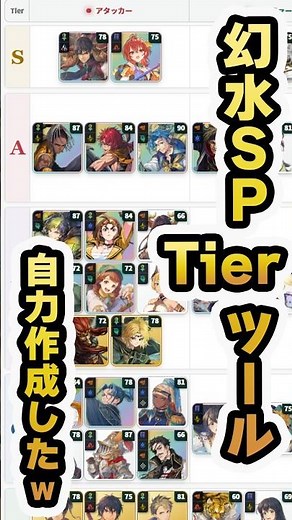 [Suikoden SP] Creating a Tier List Tool! Who are the best characters to reroll for? #Shorts #Pre'...