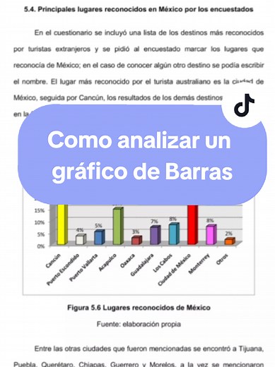 Cómo analizar un gráfico de barras fácilmente