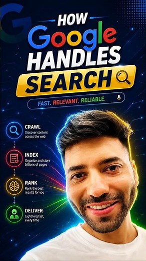 How Google Finds Results in Milliseconds 🤯 #shorts #google #interview #systemdesign #database #job