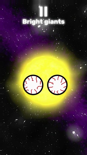 Every luminosity classes of stars EXPLAINED! #space