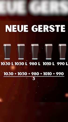 A Guinness chemist developed the t-test.