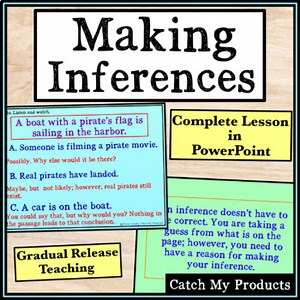 Making Inferences and Drawing Conclusions PowerPoint Reading Skills Lesson Plann