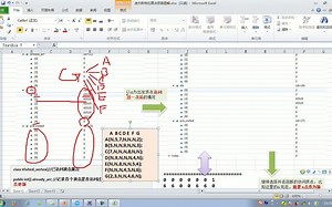 179-尚硅谷-图解Java数据结构和算法-Dijkstra算法思路图解