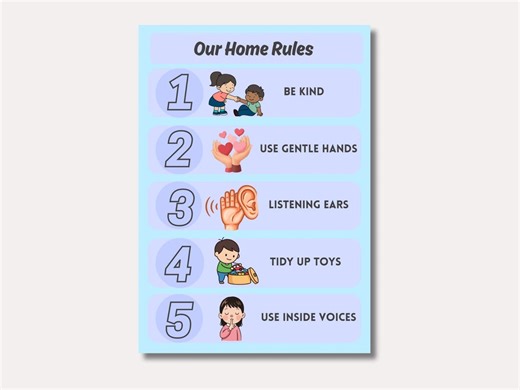 Family Rules Poster | Kids Positive Behavior Chart (instant Download) - Etsy