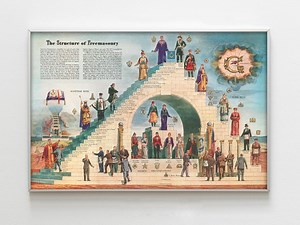 La structure de la franc-maçonnerie 1956, art de la franc-maçonnerie, décor de la grande loge, tableau des degrés maçonniques vintage, symbolisme occulte, société secrète. - Etsy France