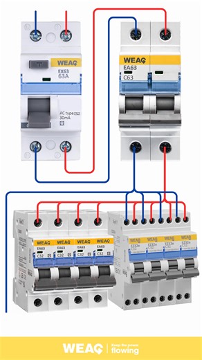 Layered Electrical Safety: RCCB Meets MCB and RCBO. #RCBO #DPNRCBO #ElectronicRCBO #RCBOwithoverloadprotection #RCBOwithovercurrentprotection #RCCB #MCB #ElectricalSafety #WiringDemo #CircuitProtection #HomeWiring #DIYElectrical #PowerDistribution | WEAG Electric