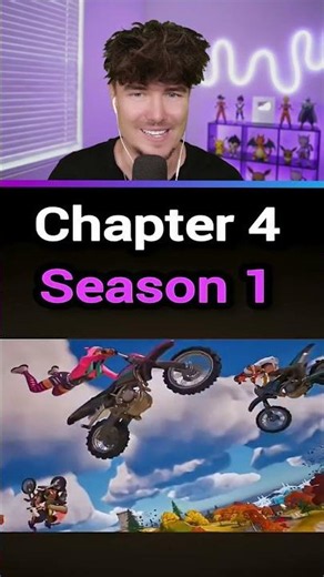 When did you start playing Fortnite?