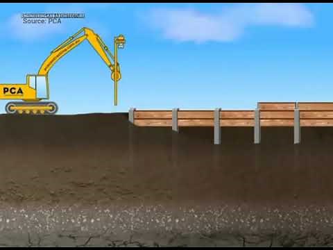 Soldier piles and lagging walls