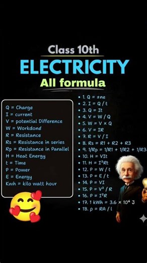 all electricity formula in one sheet
