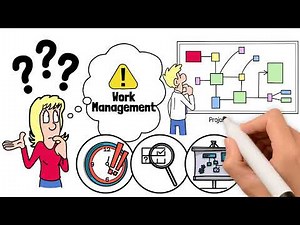 What Is Work Management? The Operating System of Modern Work