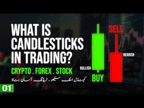 Candlestick Chart for Beginners | Trading Lecture 01 (Urdu / Hindi)