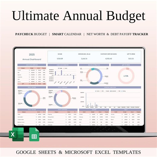 Ultimate Annual Budget Spreadsheet for Google Sheets and Excel, Monthly Budget Tracker, Financial Planner, Debt Tracker, Bill Calendar - Etsy