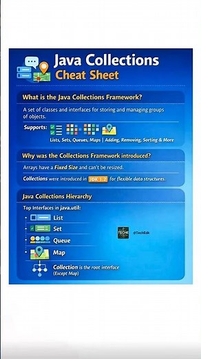 Java Collections Framework Explained in 60 Seconds (Cheat Sheet for Beginners)