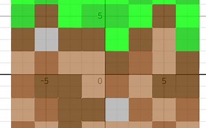 【desmos】用函数画我的世界草方块！