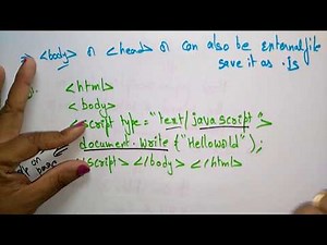 Mind Luster - Learn javascript tutorial for beginners | bhanu priya