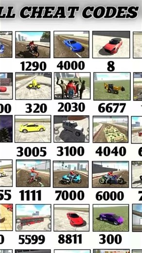 Real code 💥 Indian bike driving 3d all new cheat code update plugin cheat code#ram #shortsfeed#funny