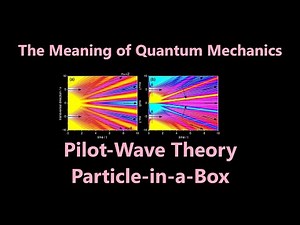 Pilot Wave Theory - Particle in a Box