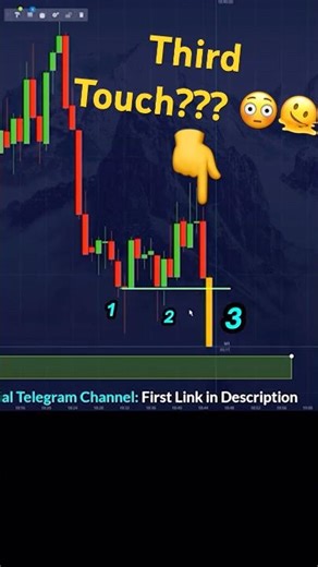 DrGrand Trading Explains LTF Entry on Demand Zone #drgrand #binaryindicator #forex