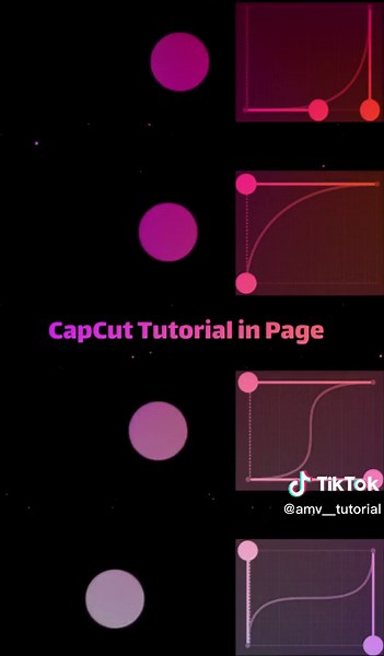 This video will help you understand Graphs better 😉❤️