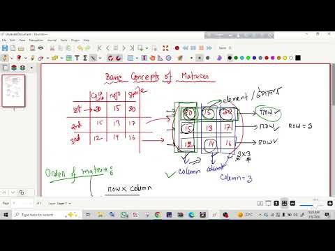 Class 01 Basic Concepts of Matrices